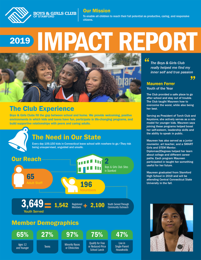 Informe de impacto de BGCS 2019
